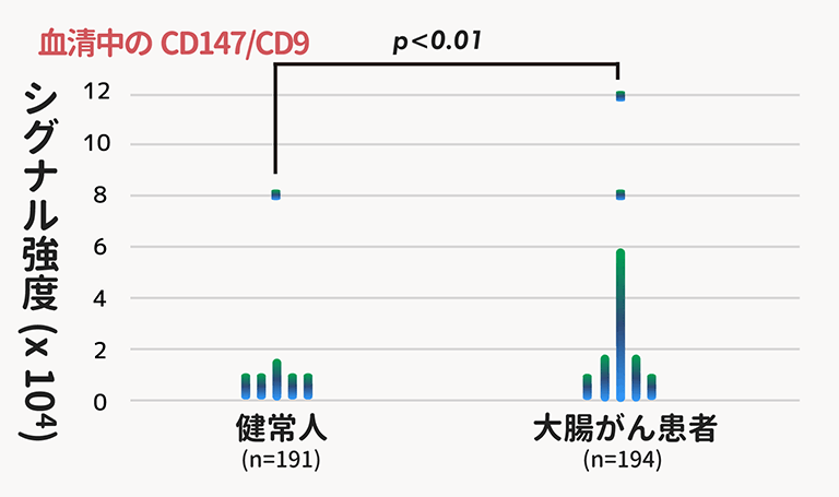 ExoScreen-graph